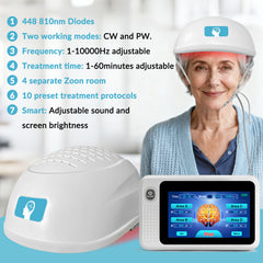 810nm Near Infrared Light Therapy for Brain Health Stroke Alzheimer Treatment Improve Memory