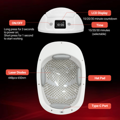 Laser Red Light Therapy for Hair Growth - FDA Cleared Hair Loss, Hair Thinning & Alopecia Treatment for Men & Women - Stimulate Denser Fuller Hair